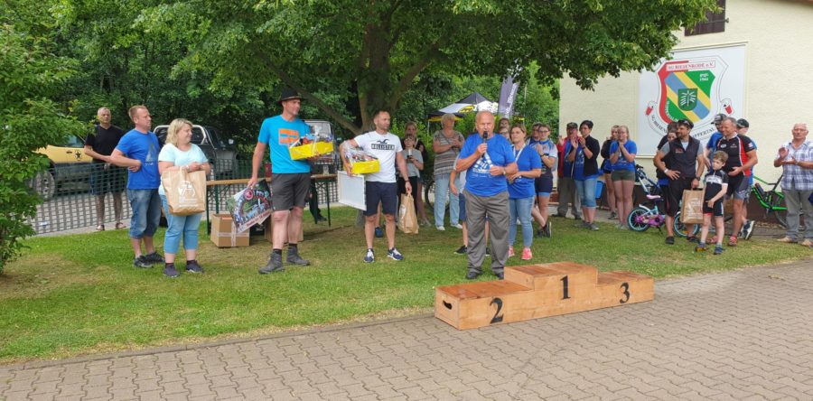 16.06.2019 – Die Ergebnisse sind Online